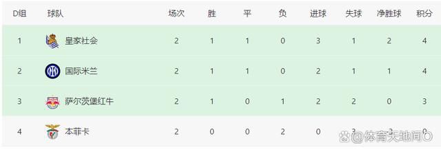 把英语老师按在讲台桌上抄